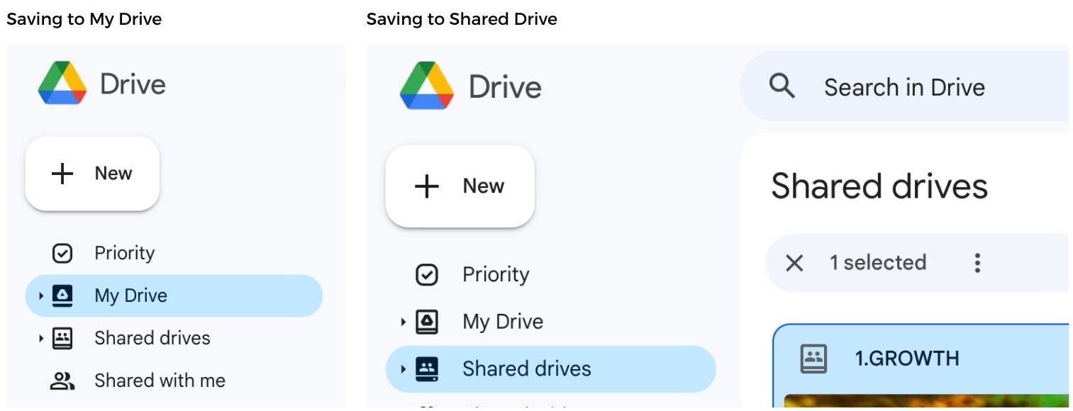 How to Set up the Best Google Drive Folder Structure for Your Business